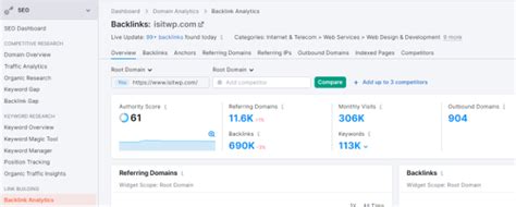 Free Backlink Checker (+ What's the BEST Paid Tool).